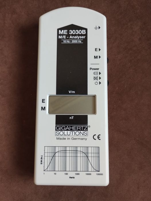 ME/Analyse (Електромагнитен измервателен уред)
