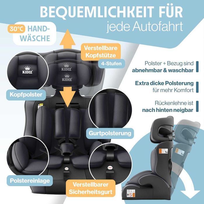 Детско столче за кола, Група 1+2+3, 9-36 кг - Ново