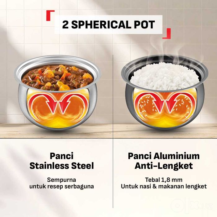 Мультиварка-скороварка Tefal Home Chef Smart Pro IH модель CY638D65