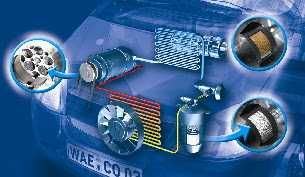 Încărcare Freon Auto, Autoturisme Camioane, Utilaje Agricole 40 ron