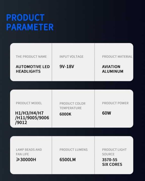 Комплект LED крушки H4 къси/дълги светлини – 12V-24V 60W 6500LM 6000K CANBUS без грешки