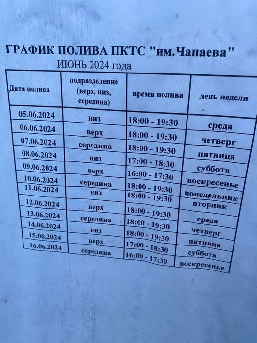 Дача Садовое общество Чапаево