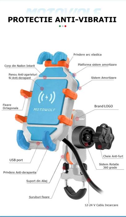 Suport Telefon Moto/atv antivibratii cu incarcare wireless si port Usb