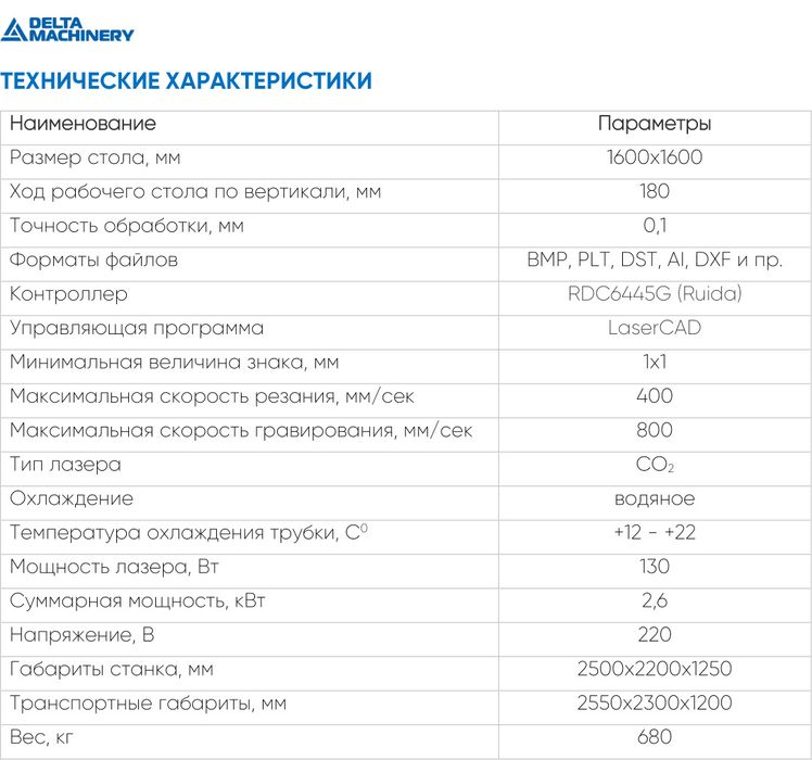 Лазерно-гравировальный станок с ЧПУ DM L1616