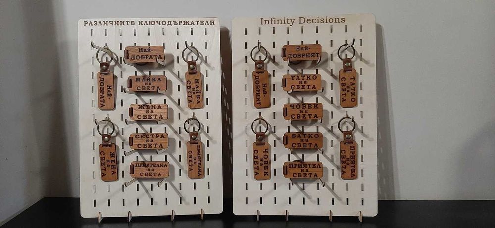 Най-добрите дървени ключодържатели