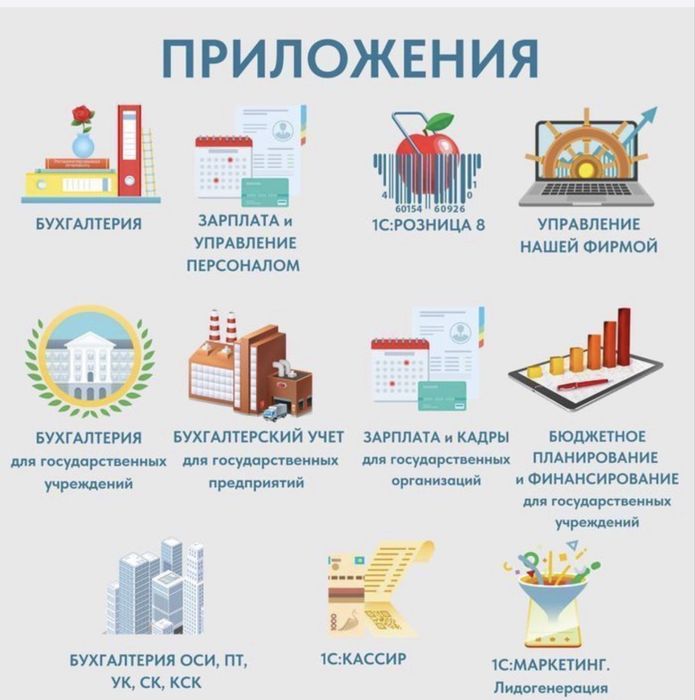 1С Программист Поддержка Торговля Облако СНТ УТ ,НКТ,Маркировка Аптека