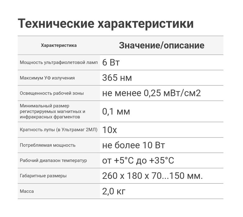 Продам детектор банкнот