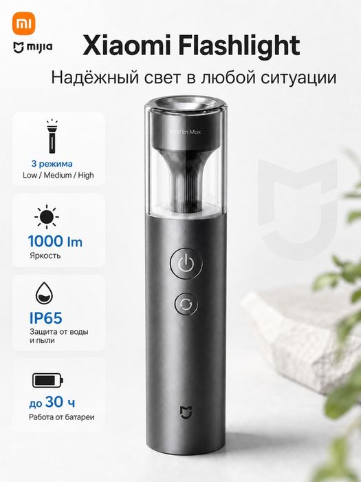 Xiaomi Mijia Многофункциональный Портативный фонарик
