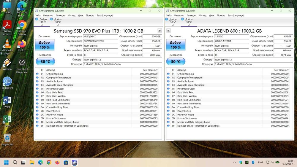 Продавам геймърски лаптоп ASUS TUF Gaming F15 FX507ZC4 - като НОВ