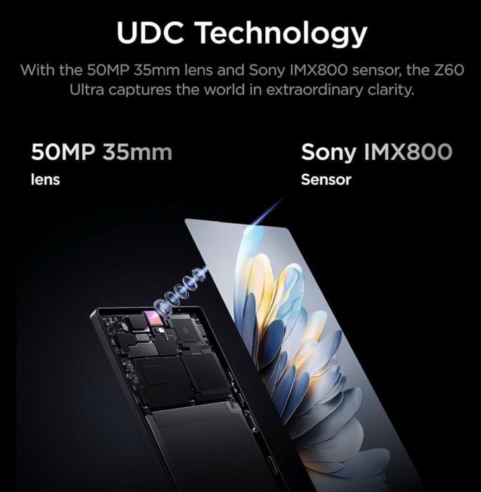ZTE nubia Z60 ultra16 RAM / 512 ROM