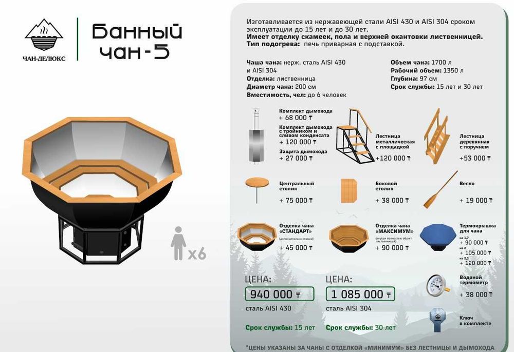 БАННЫЙ ЧАН. Чан Deluxe.