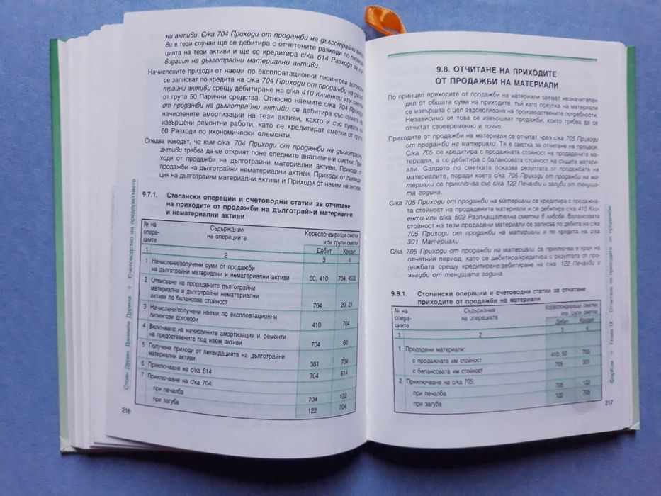 Счетоводство на предприятието - Стоян Дурин и Даниела Дурина