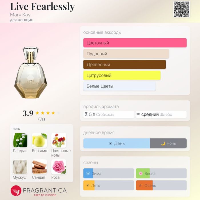 live fearlessly mary kay