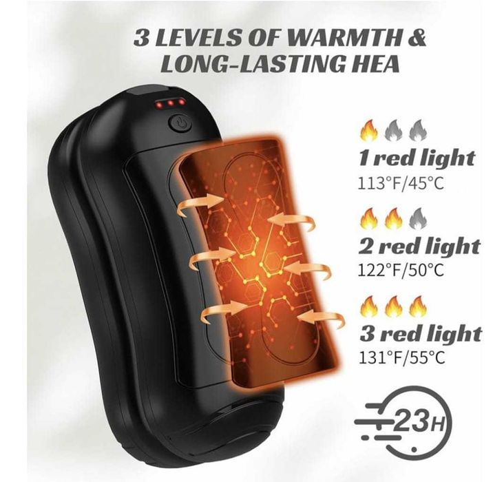 Fandliss комплект електрически нагреватели за ръце