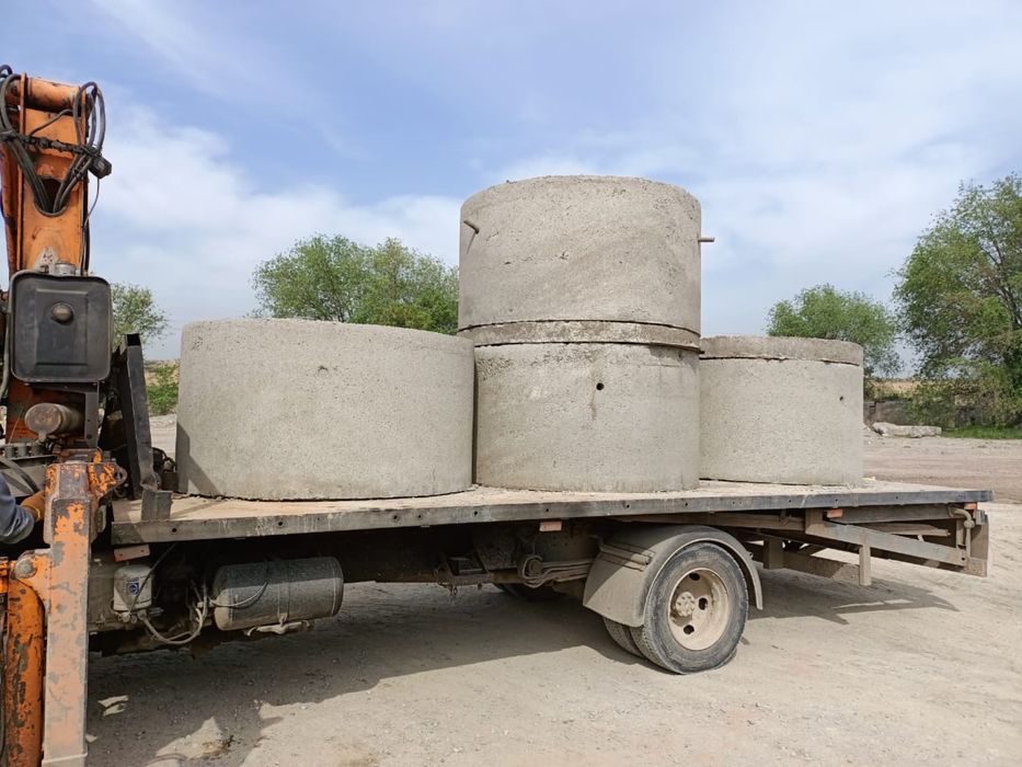 Услуги Манипулятора