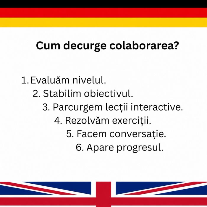 Meditatii Online Limba Germana