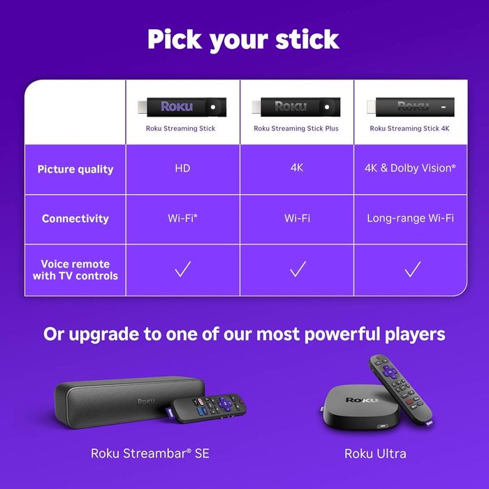 Dispozitiv de streaming HD pt tv,Roku Streaming Stick Plus,sigilat