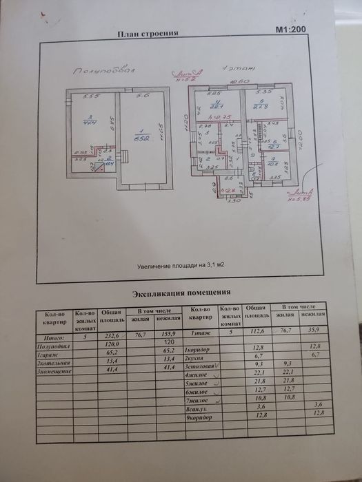 Продается большой дом