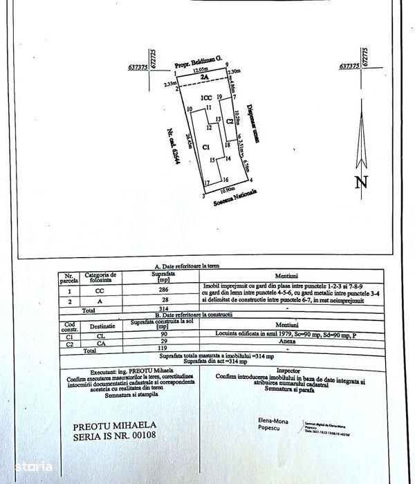 Casa central, Podu Iloaiei, la strada