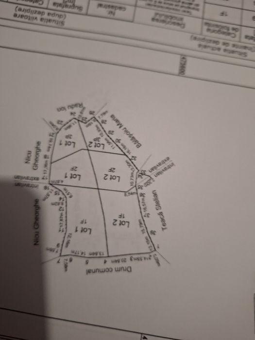 Vand Teren Com Valea Iasului