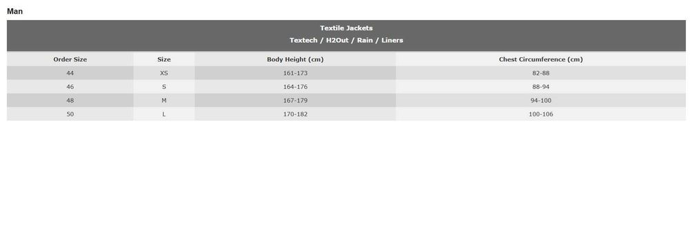 Мъжко мото яке SPIDI Traveler 2, размер М