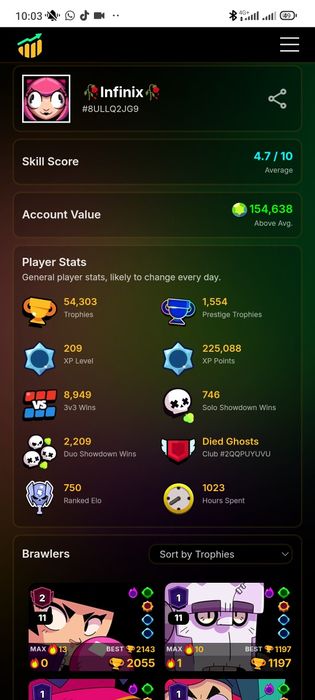 Аккаунт бс 53к кубков