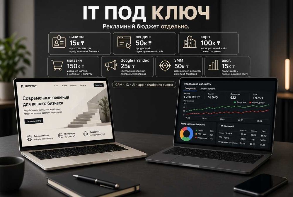 Айтишник. Сайт. Программист. Чат-боты. Гугл реклама и настройка ИИ