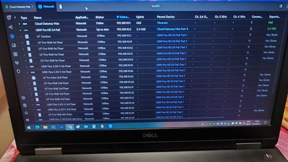 Изграждане на кабелна или безжична мрежа с Ubiquiti устройства