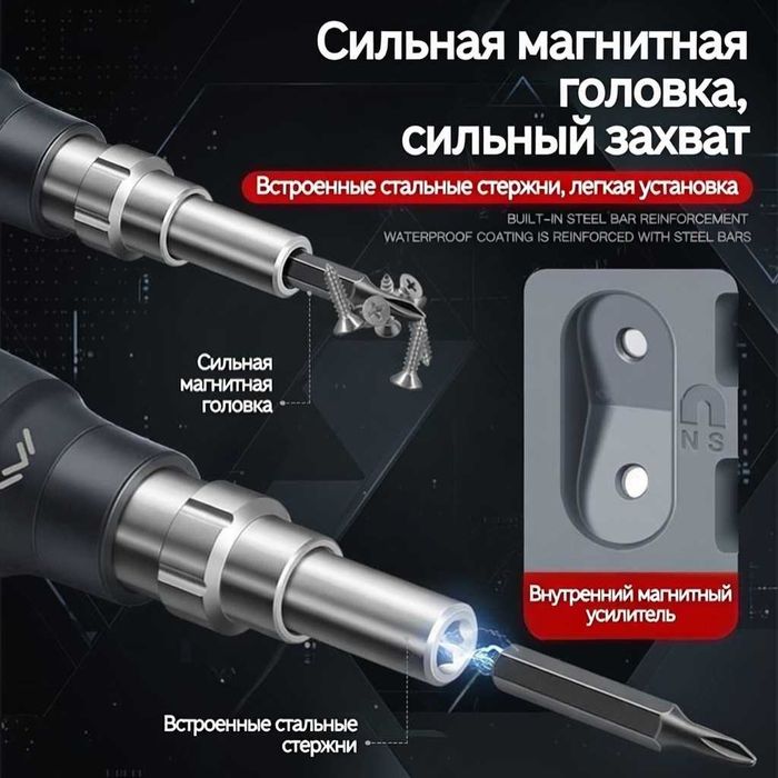 Бренд "DELIXI" D-8183 набор отверток 145 в 1 очень полезен и практичен