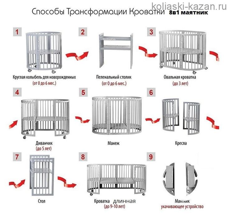 Кроватка детская