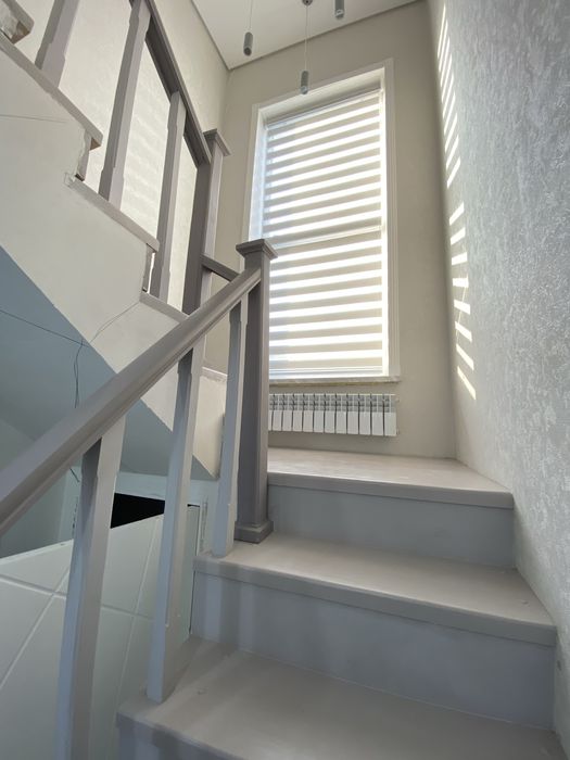 Ролл шторы. Жалюзи