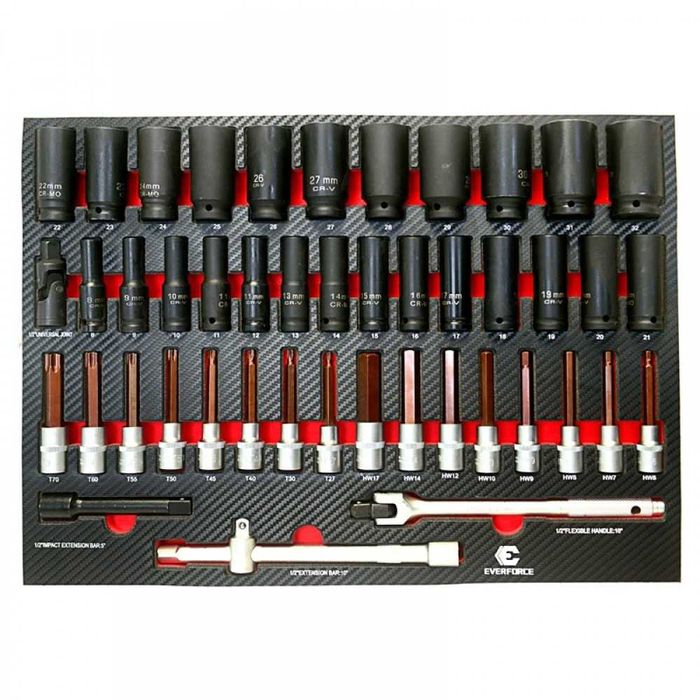 Професионален шкаф  7 чекмеджета – пълни с инструменти EverForce