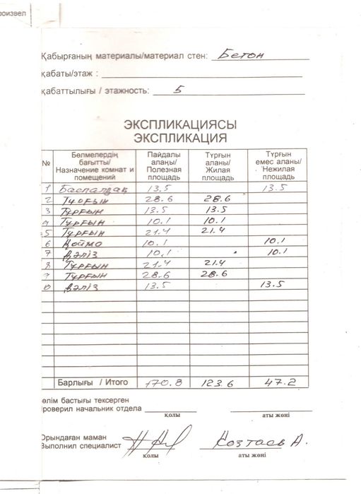 Подвал с Турар Рыскулова