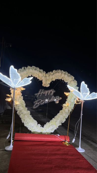 Готовый бизнес оформление