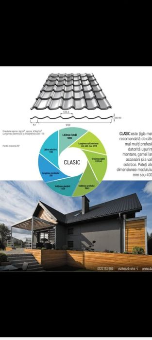 Tabla Bilka,Metigla,Belprofile și garduri