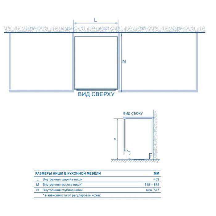 Встраиваемая посудомоечная машина Haier HDWE11-594RU