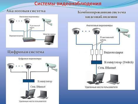 Жеке порно Ксюша