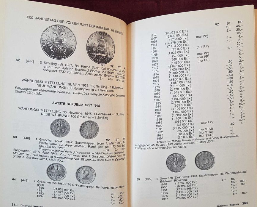 Каталози - европейски монети [5 книги]