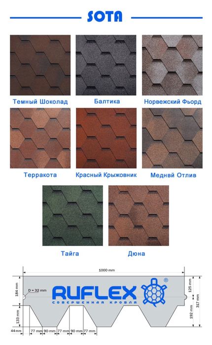 Гибкая Черепица от компании RUFLEX