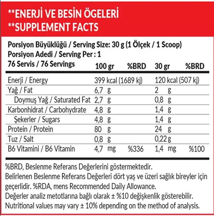 Протеин на прах , протеин Whey High Nutrition , 2280 gr