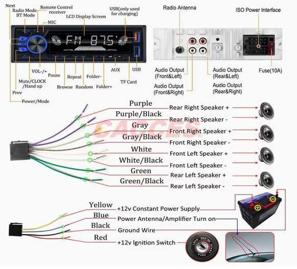Автомобилна стерео система Bluetooth, едно-DIN LCD аудио радио с регулиране на яркостта