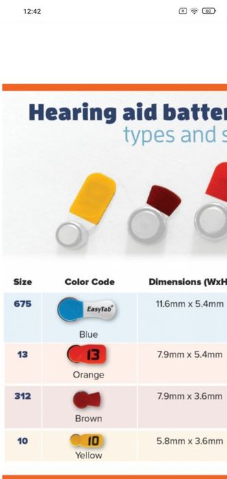 Baterii aparat auditiv