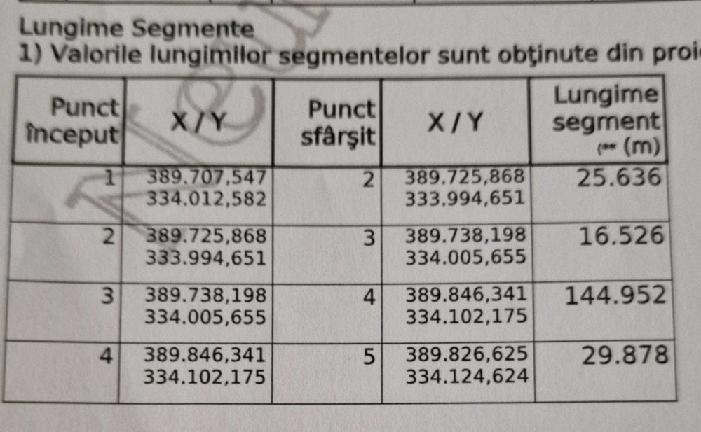Teren 4506 m2 Bradesti / stradal DE 70