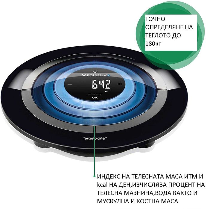 Дигитален смарт кантар Medisana