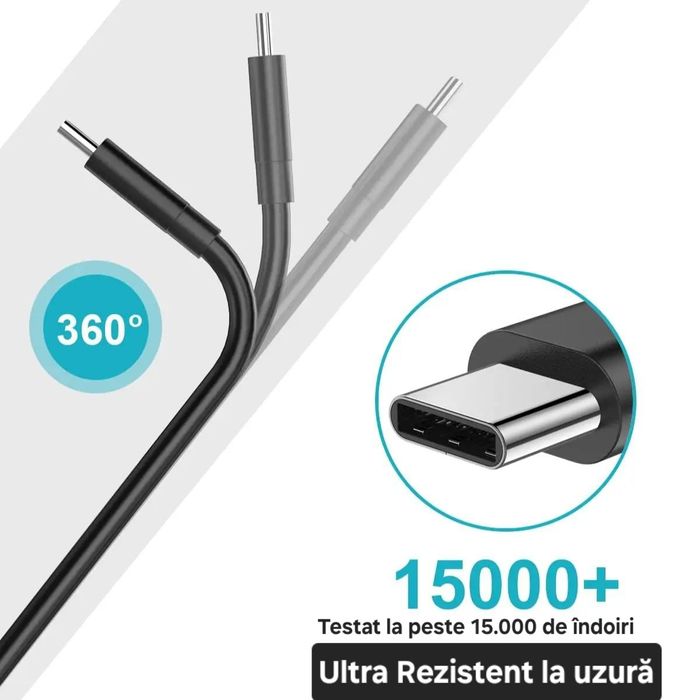 Set Încărcare&Date: priză USB+cablu UsbC 45W. Ultra protecție.