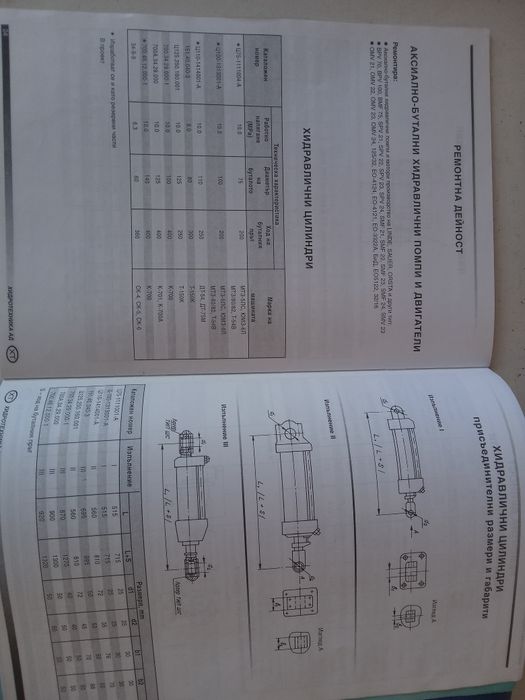 Книги за хидротекника
