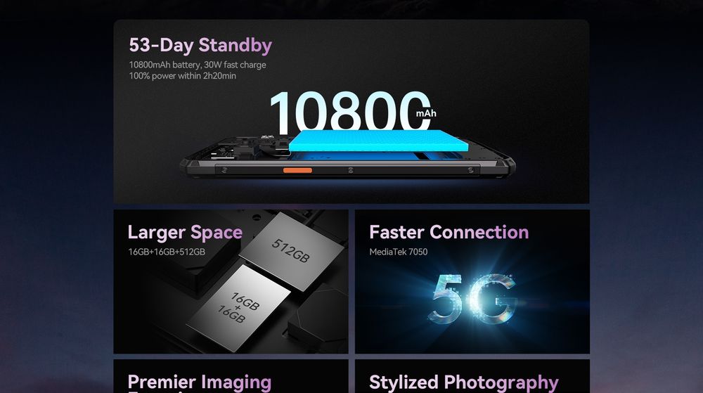 IIIF150 B3 Pro 5G 16/512GB IP68 IP69K смартфон 10800mAh батероя