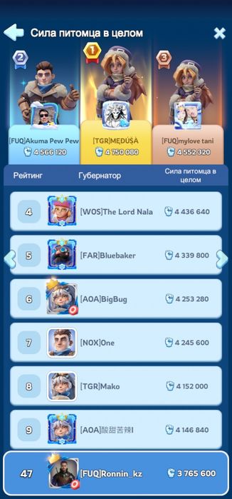 Аккаунт в игре Whiteout Survival