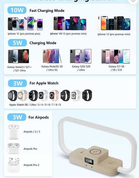Import Amazon ! Lampa Birou cu incarcare wireless iphone airpods watch !