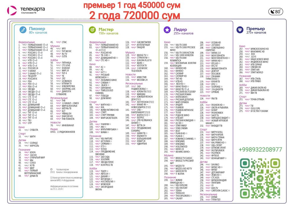 Шаринг настройки, IPTV подключения,и продление телекарты